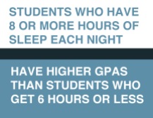 Sleep and academic success.