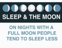 The moon and sleep.