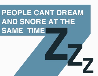 Snoring and its relation to dreaming.
